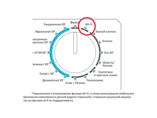 Стиральная машина CANDY ROW41494DWMCET07